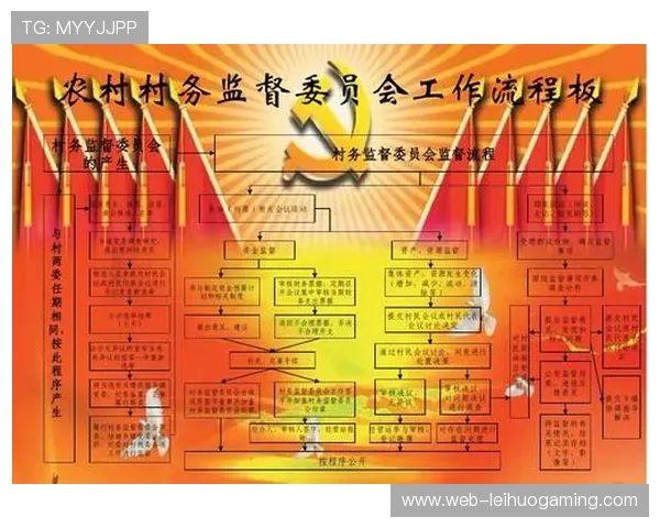 分级分类监管机制优化赛事命名与审批流程